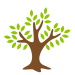 Héritage Arbre